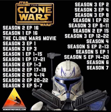 best order to watch the clone wars episodes|star wars clone correct order.